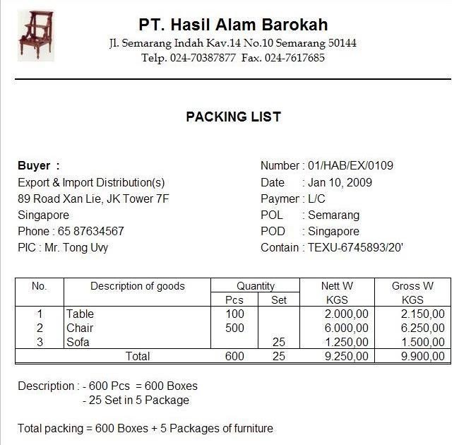 Panduan Lengkap Ekspor untuk Pemula Dari Riset Pasar Hingga Dokumen Utama